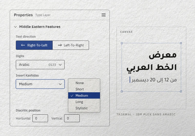 Schéma redessiné des réglages arabes de Photoshop : sens de droite à gauche, chiffres Arabic, menu Insert Kashidas ouvert
