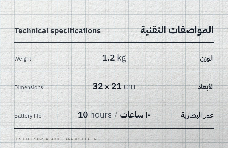 Fiche technique arabe-anglais sur papier quadrillé : poids, dimensions et autonomie en IBM Plex Sans Arabic, sur une même ligne de base