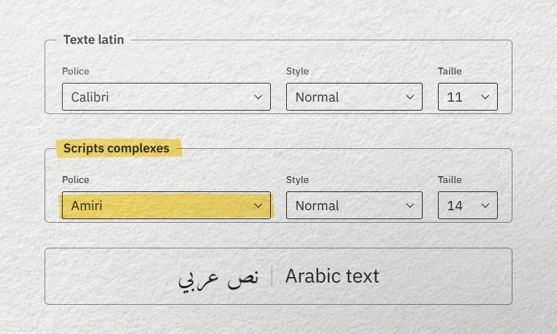 Schéma de la boîte de dialogue Police de Word : texte latin en Calibri, scripts complexes en Amiri